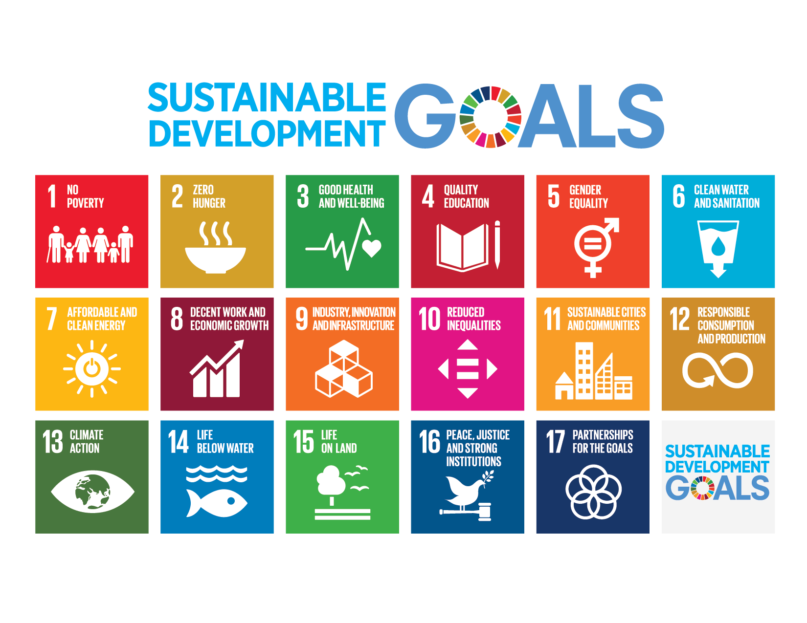 sustainable_goal